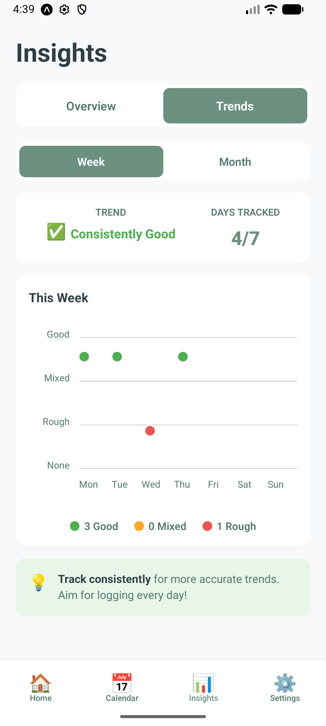 insights screenshot
